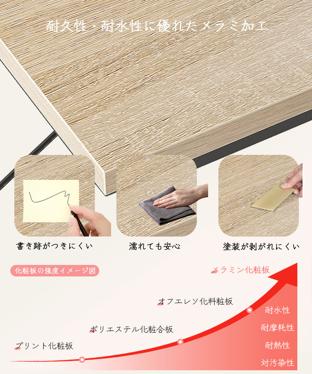 Bestier l字デスク パソコンデスク ゲーミングデスク L字型 机 pcデスク コーナーデスク オフィスデスク 作業机 在宅勤務